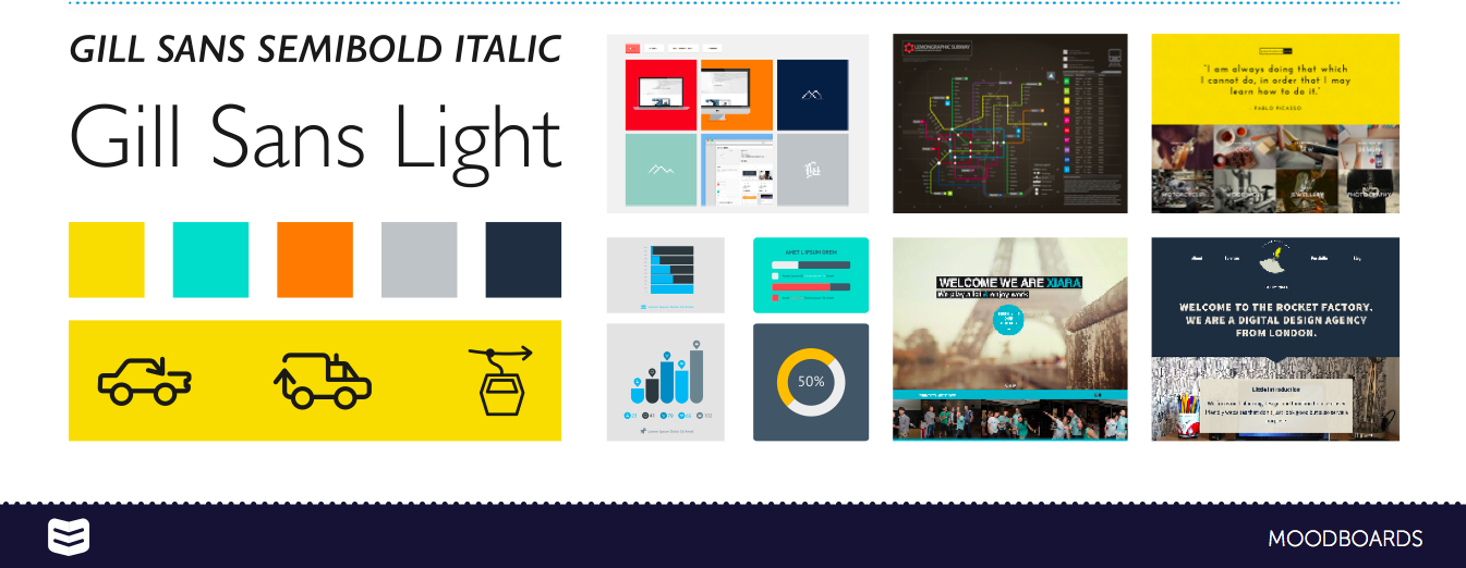 mood board powerpoint template